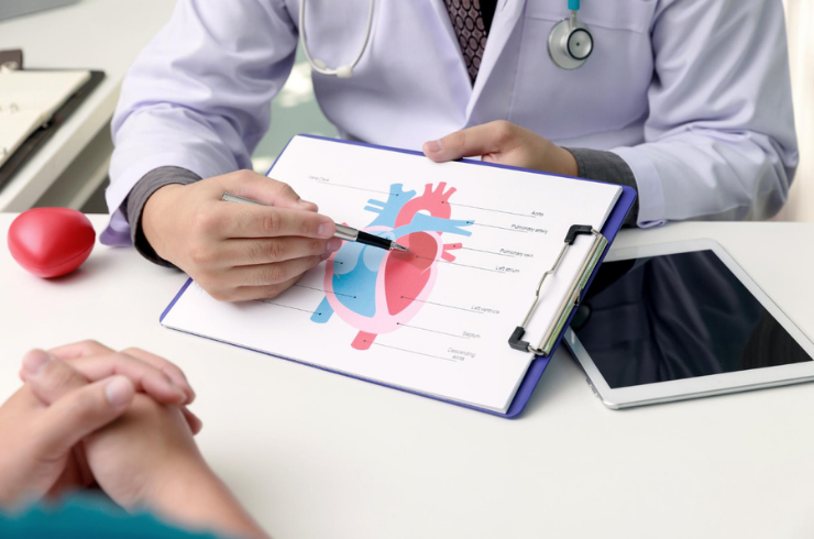 Heart Screening